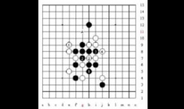 五子棋怎么下视频教程,视频教学助你轻松上手
